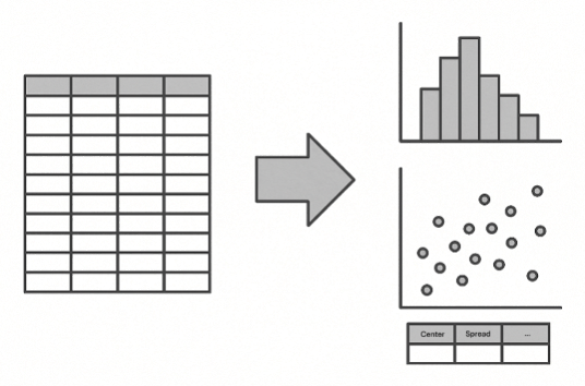 diagram of exploratory data analysis