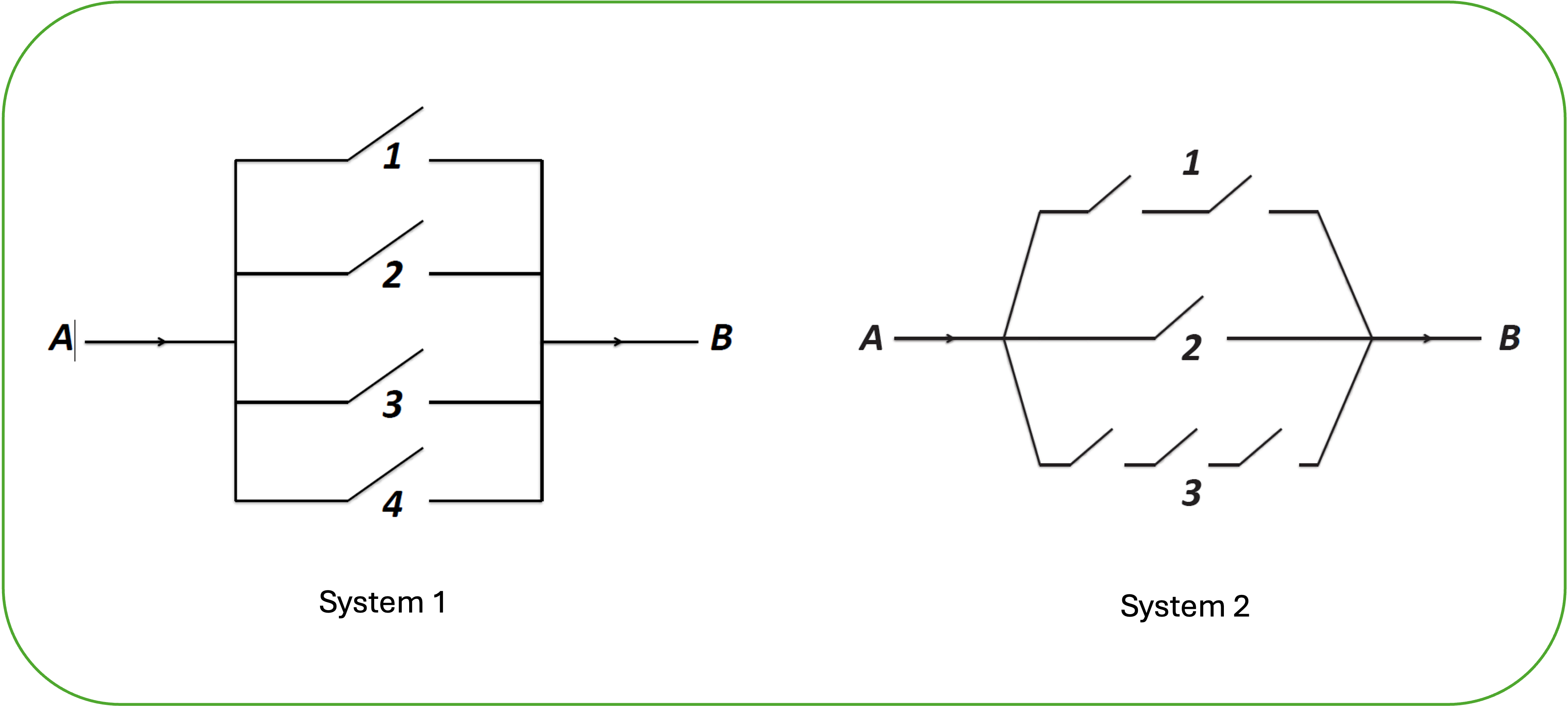 Diagram of two circuits