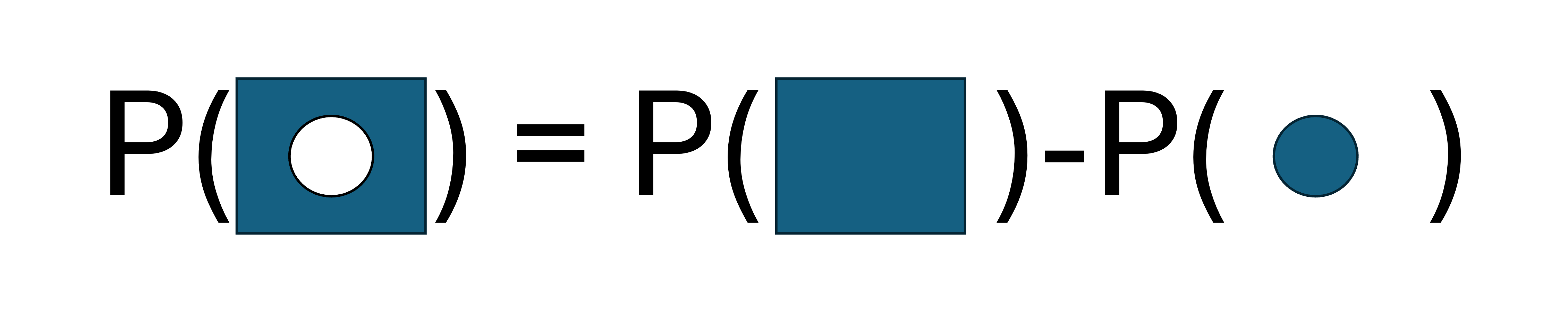 Diagram of the complement rule