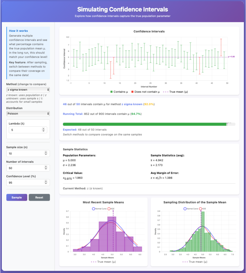CI simulator preview