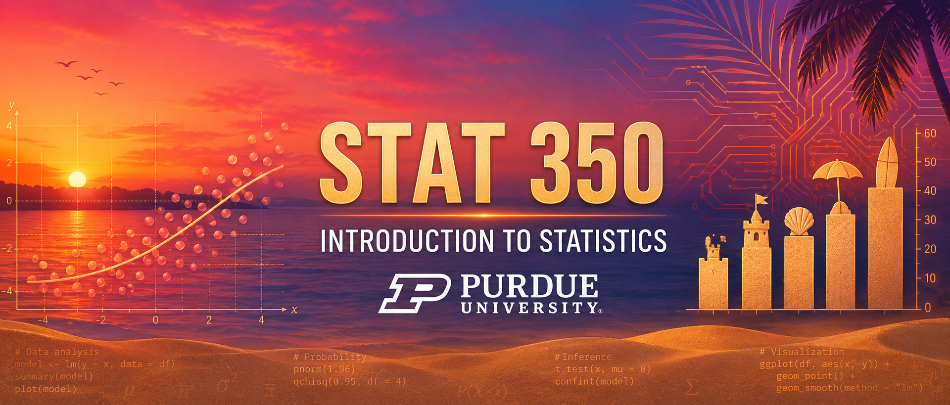 STAT 350 Summer Session course banner